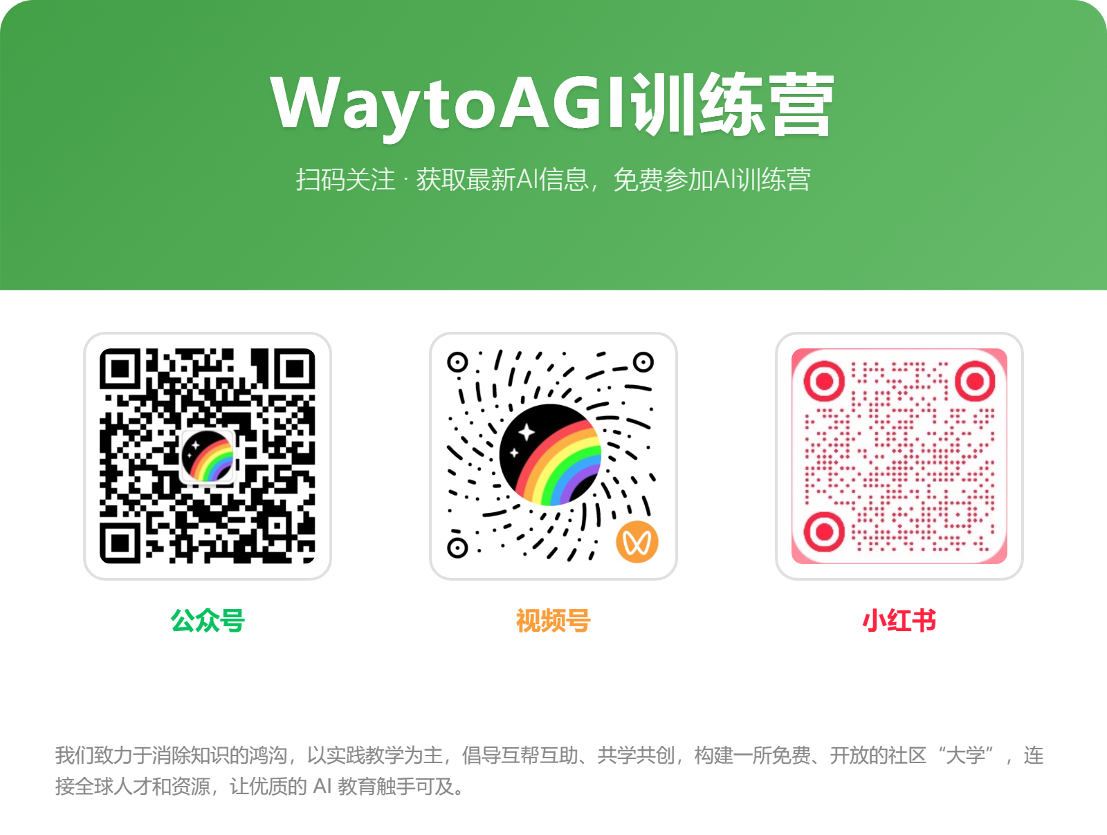 WaytoAGI AI 训练营体系成型